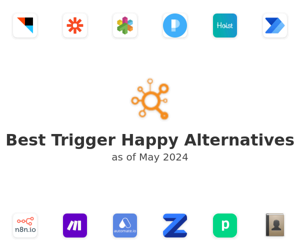 Best Trigger Happy Alternatives