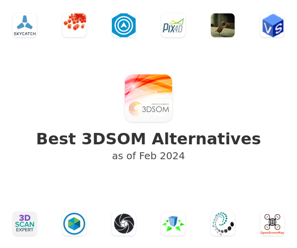 Best 3DSOM Alternatives