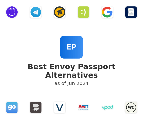Best Envoy Passport Alternatives