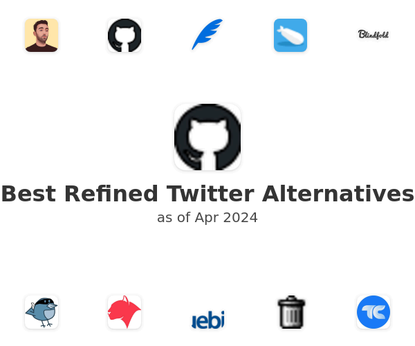 Best Refined Twitter Alternatives