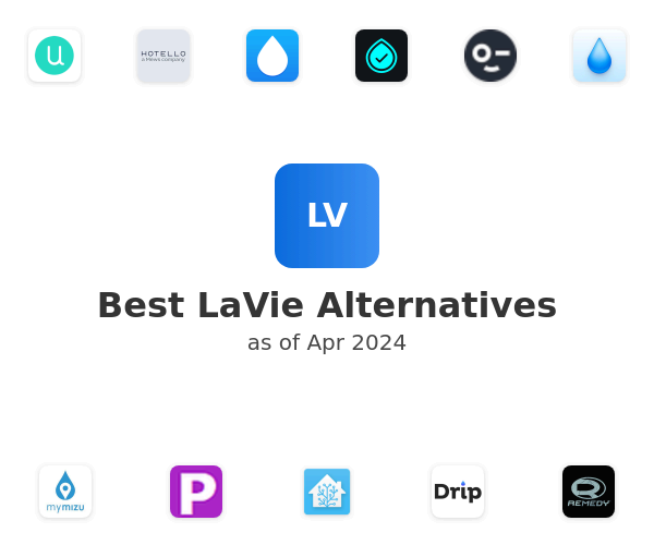 Best LaVie Alternatives