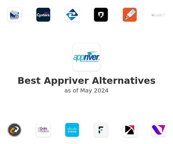 Best Appriver Alternatives