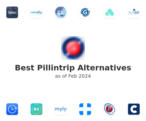 Best Pillintrip Alternatives