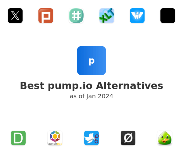 Best pump.io Alternatives
