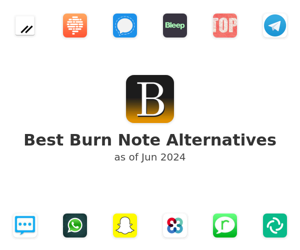 Best Burn Note Alternatives