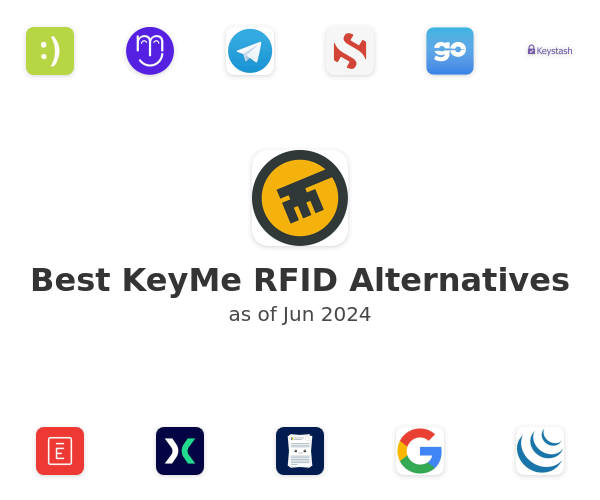 Best KeyMe RFID Alternatives