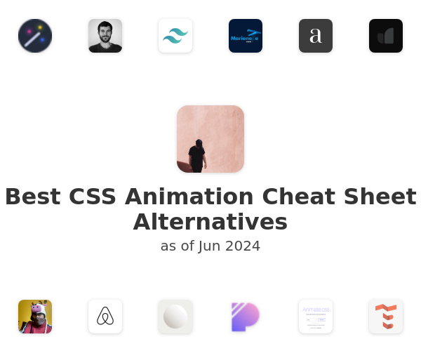 Best CSS Animation Cheat Sheet Alternatives