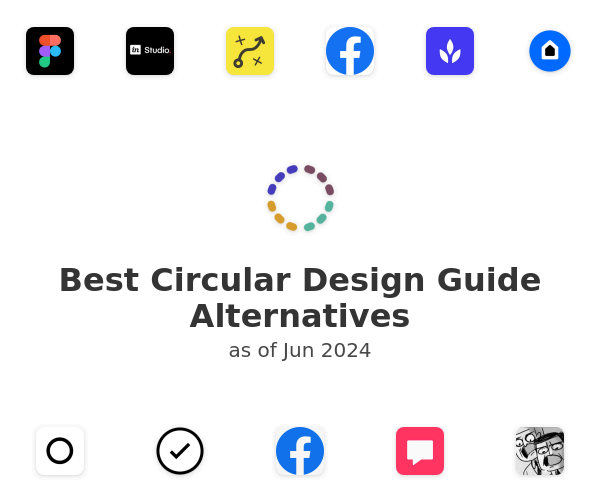 Best Circular Design Guide Alternatives