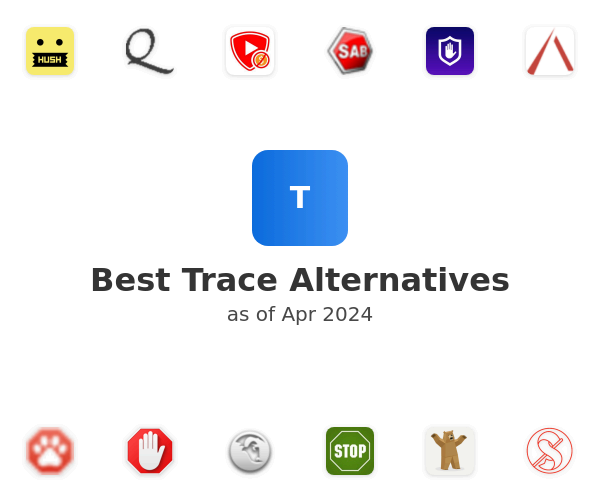 Best Trace Alternatives