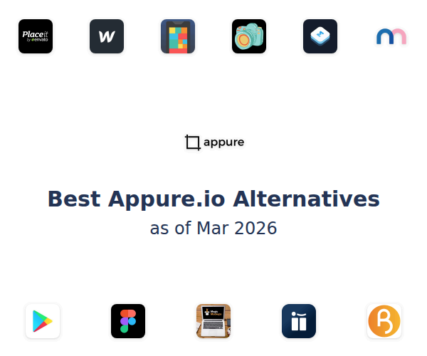 Best Appure.io Alternatives