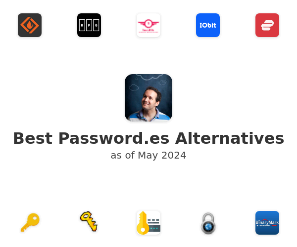 Best Password.es Alternatives