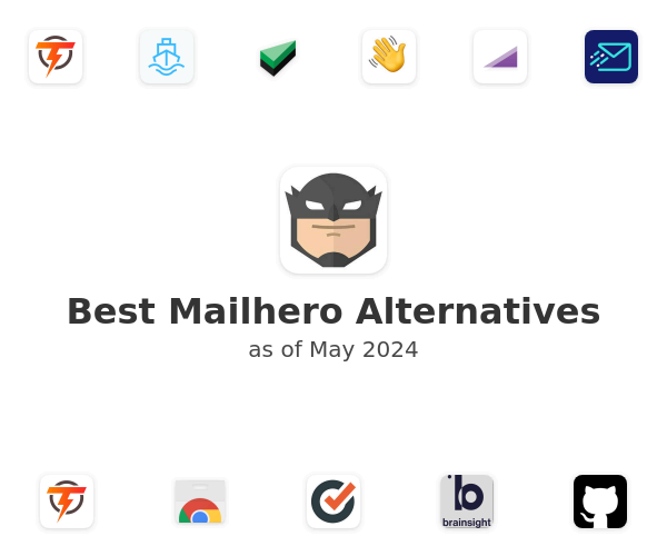 Best Mailhero Alternatives