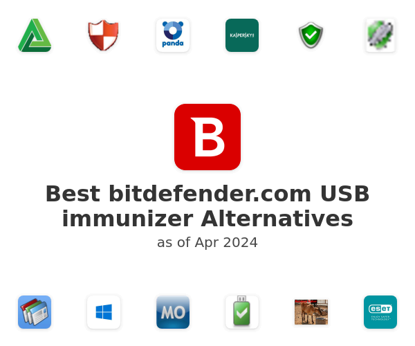 Best bitdefender.com USB immunizer Alternatives