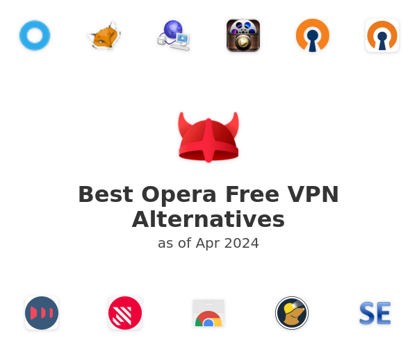 Best Opera Free VPN Alternatives