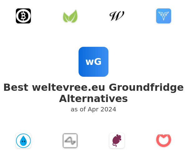 Best weltevree.eu Groundfridge Alternatives