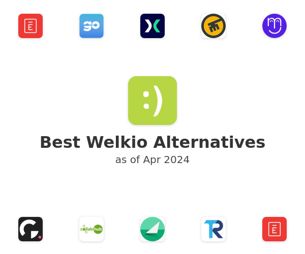 Best Welkio Alternatives