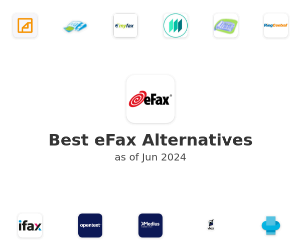 Best eFax Alternatives