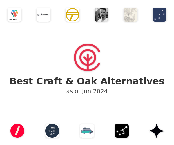 Best Craft & Oak Alternatives