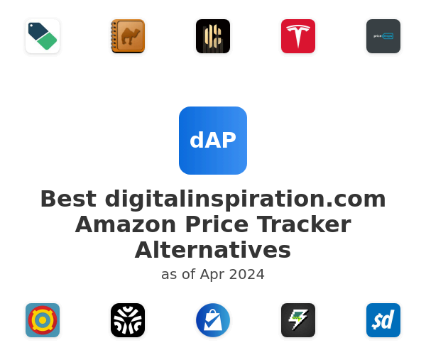 Best digitalinspiration.com Amazon Price Tracker Alternatives