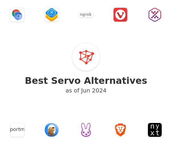 Best Servo Alternatives