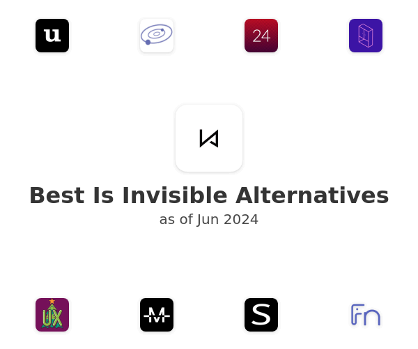 Best Is Invisible Alternatives