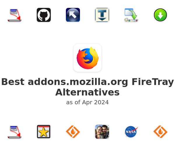 Best addons.mozilla.org FireTray Alternatives