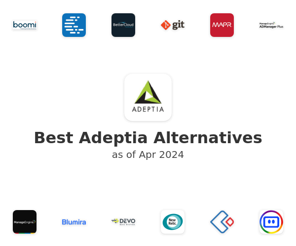 Best Adeptia Alternatives