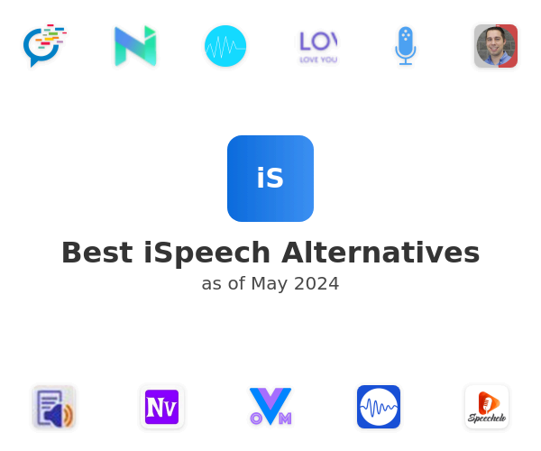 Best iSpeech Alternatives