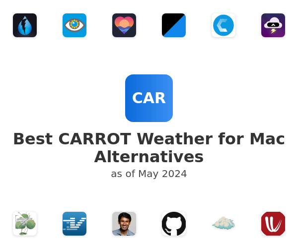 Best CARROT Weather for Mac Alternatives