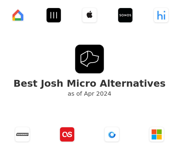 Best Josh Micro Alternatives