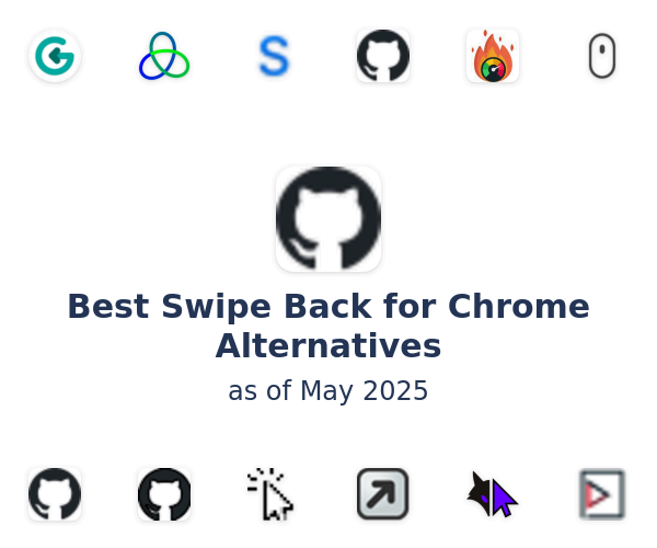 Best Swipe Back for Chrome Alternatives