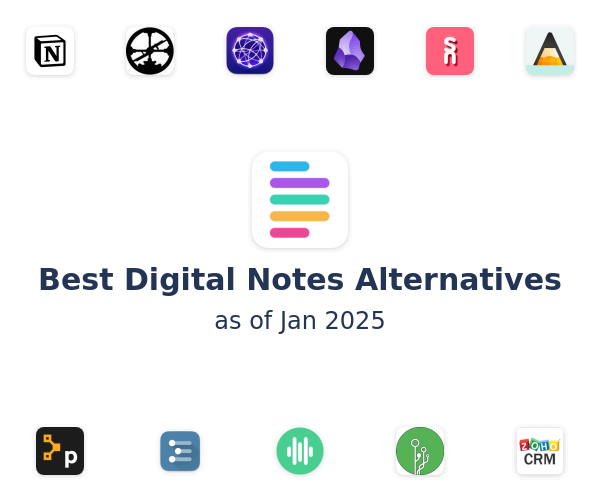 Best Digital Notes Alternatives