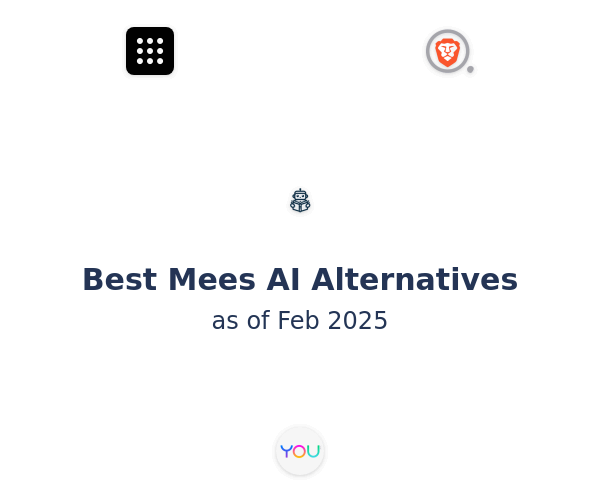 Best Mees AI Alternatives