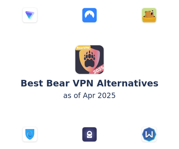 Best Bear VPN Alternatives