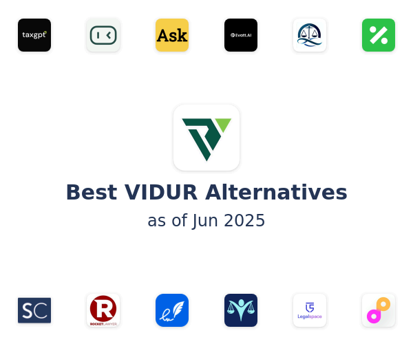 Best VIDUR Alternatives