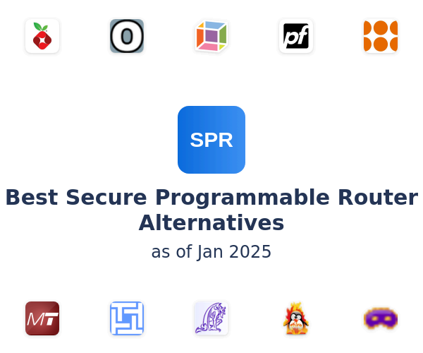 Best Secure Programmable Router Alternatives
