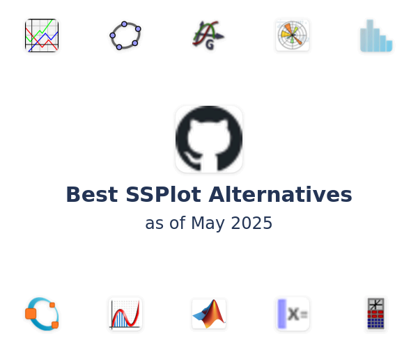 Best SSPlot Alternatives