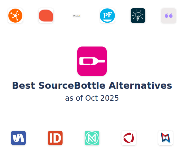 Best SourceBottle Alternatives