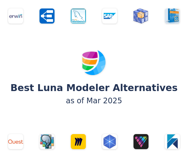 Best Luna Modeler Alternatives