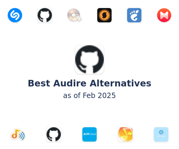 Best Audire Alternatives