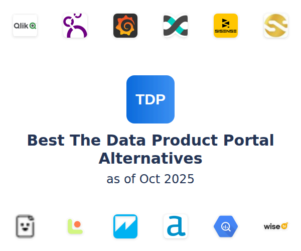 Best The Data Product Portal Alternatives