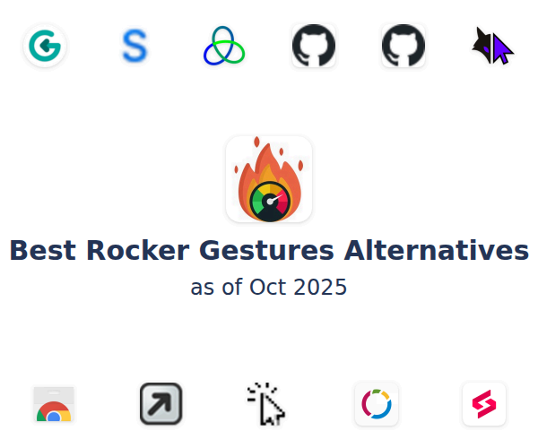 Best Rocker Gestures Alternatives
