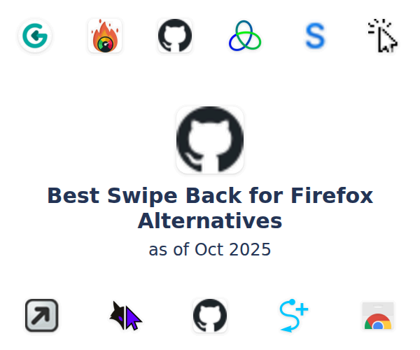 Best Swipe Back for Firefox Alternatives
