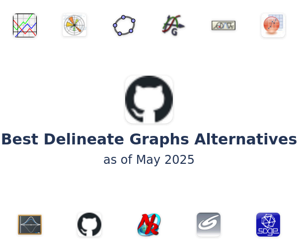 Best Delineate Graphs Alternatives