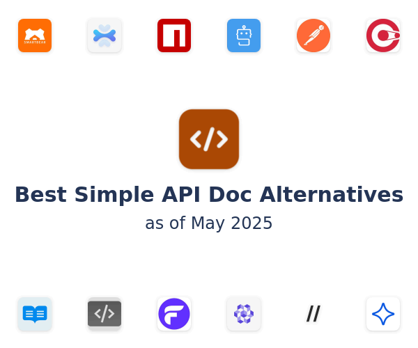 Best Simple API Doc Alternatives