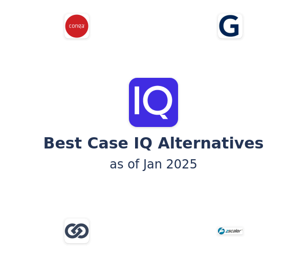 Best Case IQ Alternatives