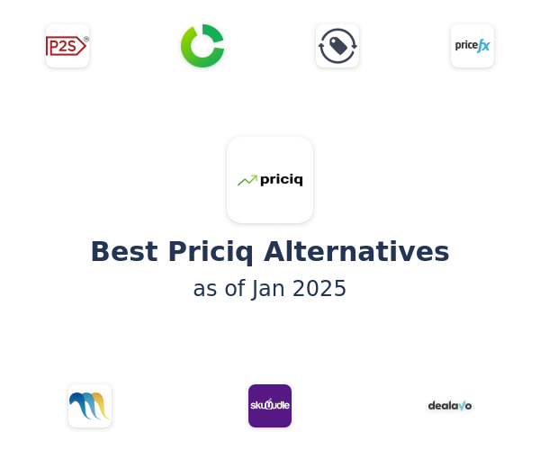 Best Priciq Alternatives