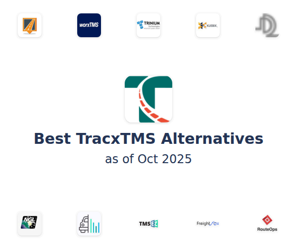 Best TracxTMS Alternatives