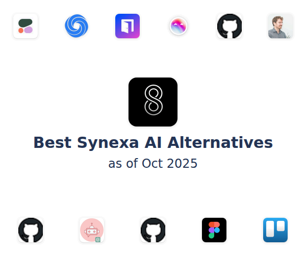 Best Synexa AI Alternatives