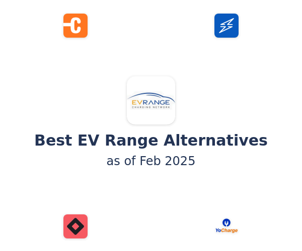 Best EV Range Alternatives
